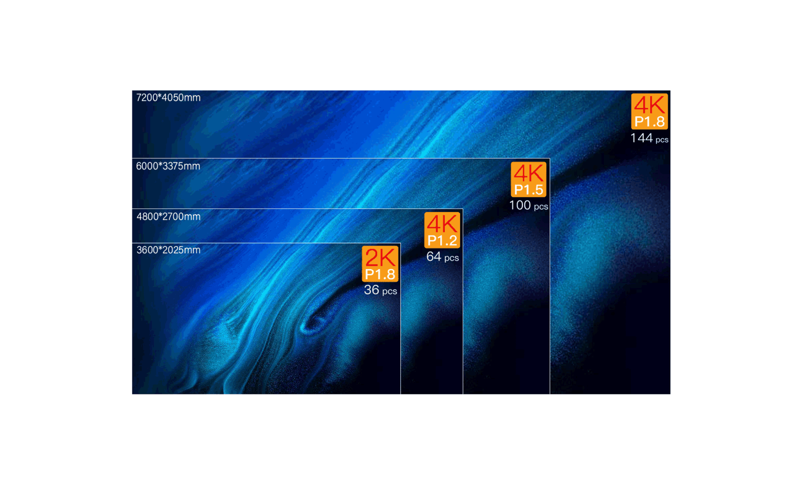 4K (от 36 кабинетов)