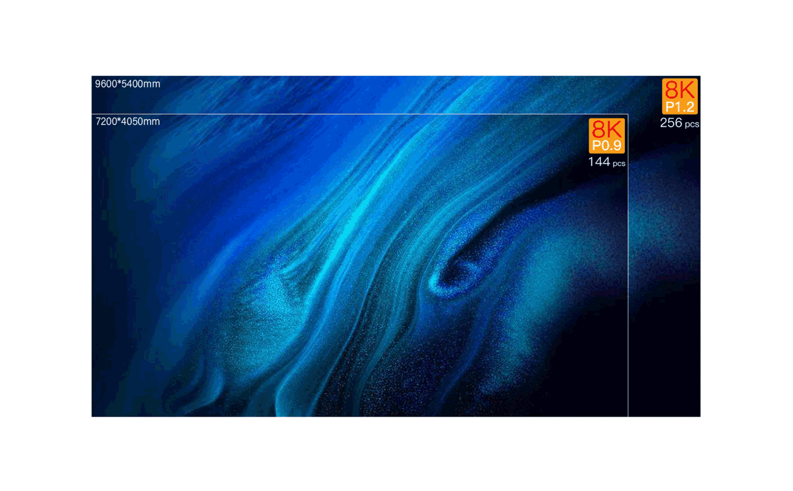 8K (от 144 кабинетов)