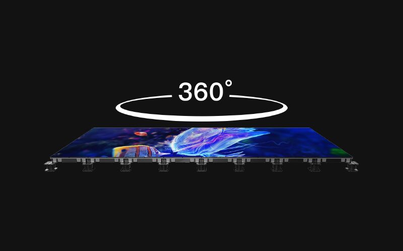 Угол обзора 360°