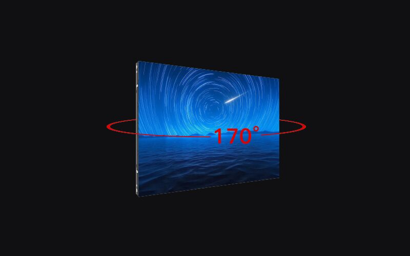 Угол обзора 170°